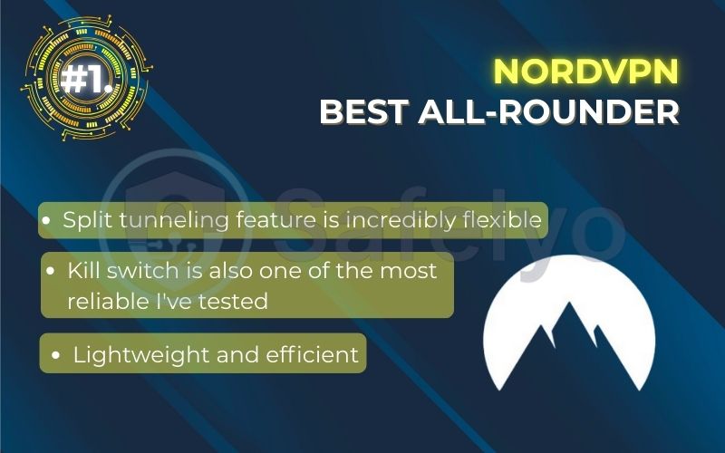 Rank 1 - Best all-rounder: NordVPN Rank 1 - Best all-rounder: NordVPN