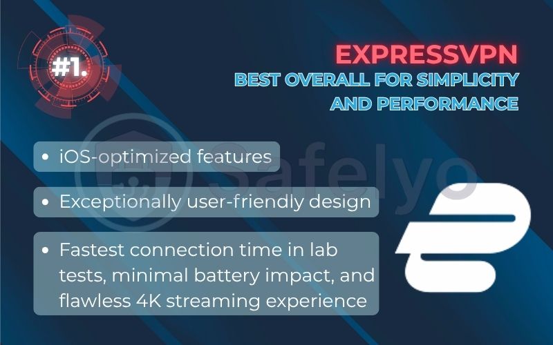 Rank 1 - ExpressVPN: Best overall for simplicity and performance