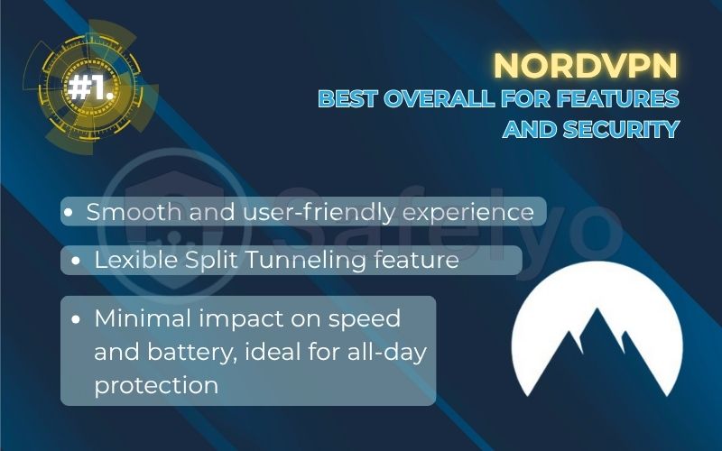 Rank 1 - NordVPN: Best overall for features and security