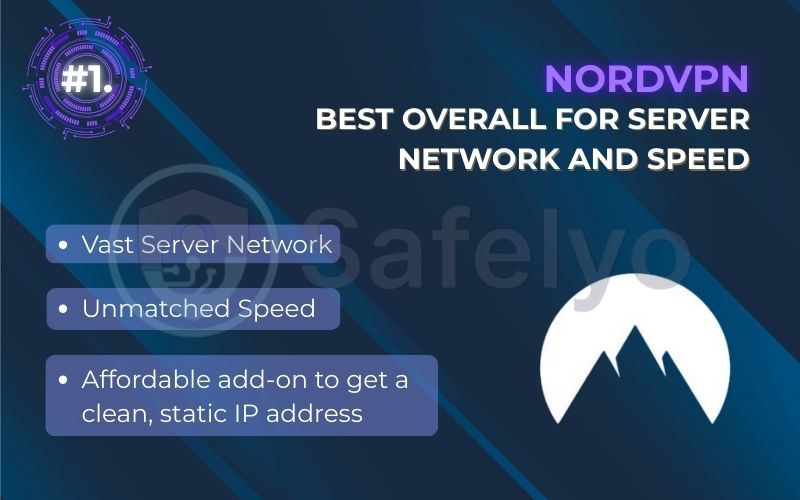 Rank 1 - NordVPN: Best overall for server network and speed