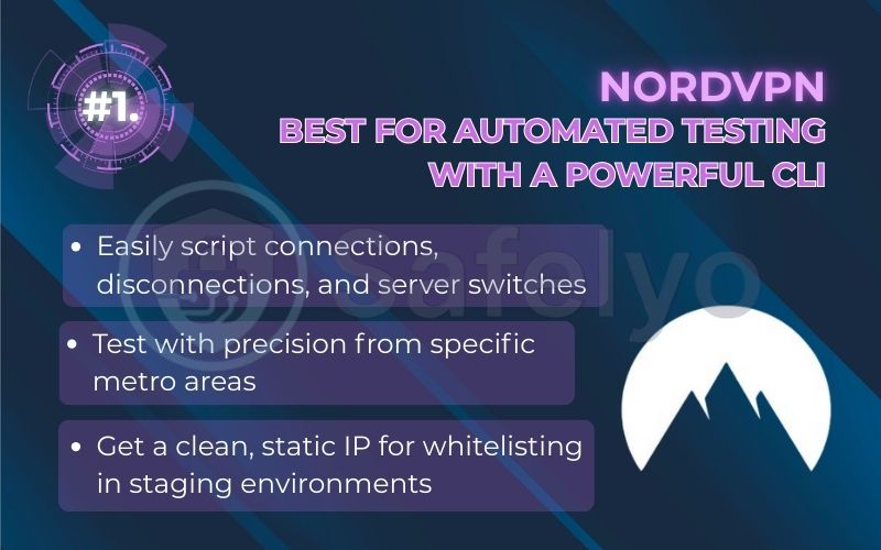 Rank 1 - NordVPN: The best for automated testing with a powerful CLI