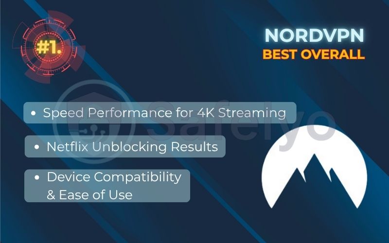 Rank 1 - NordVPN: Best overall VPN for Netflix Rank 1 - NordVPN: Best overall VPN for Netflix