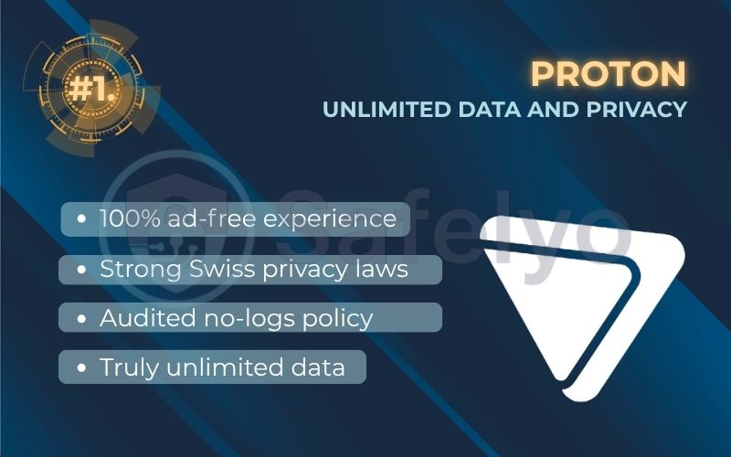Rank 1 - Proton VPN: Best overall for unlimited data and privacy Rank 1 - Proton VPN: Best overall for unlimited data and privacy