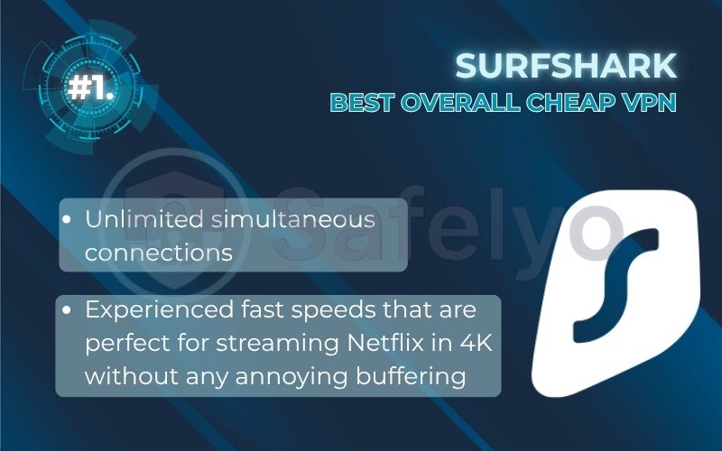 Rank 1 - Surfshark: Best overall cheap VPN Rank 1 - Surfshark: Best overall cheap VPN