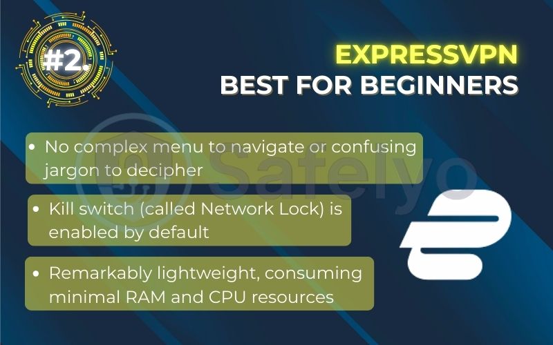 Rank 2 - Best for beginners: ExpressVPN Rank 2 - Best for beginners: ExpressVPN