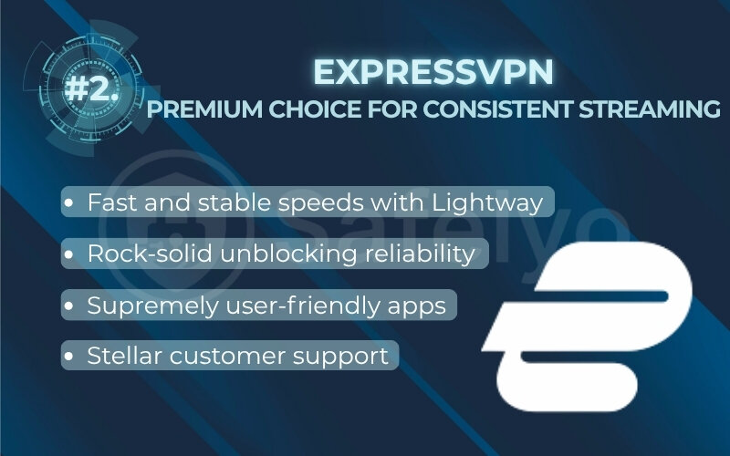 Rank #2. ExpressVPN: Premium choice for consistent streaming