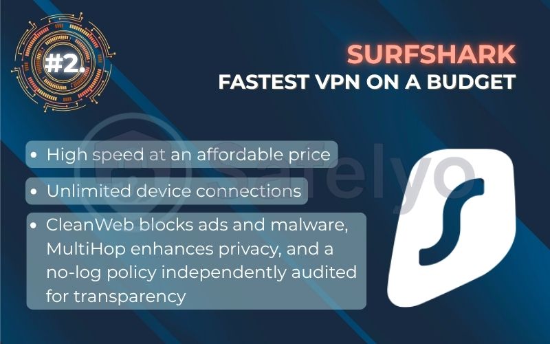 Rank 2 - Surfshark: Fastest VPN on a budget Rank 2 - Surfshark: Fastest VPN on a budget
