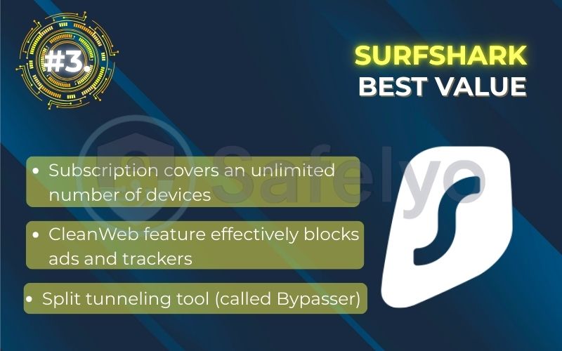 Rank 3 - Best value: Surfshark Rank 3 - Best value: Surfshark
