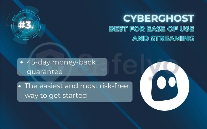 Rank 3 - CyberGhost: Best for ease of use and streaming Rank 3 - CyberGhost: Best for ease of use and streaming