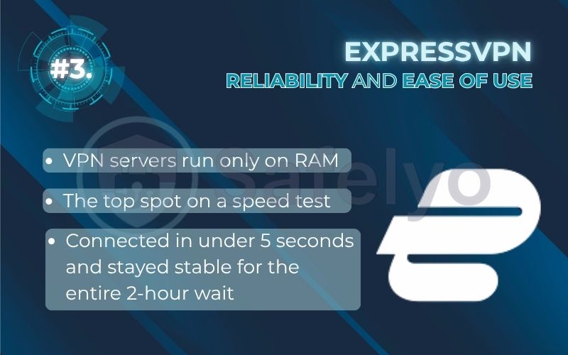 Rank 3 - ExpressVPN: Best for reliability and ease of use