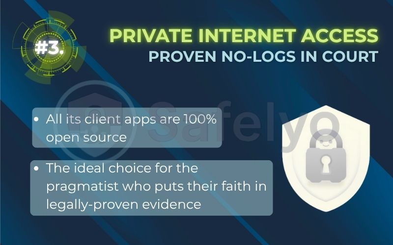 Rank 3 - Private Internet Access (PIA): Proven no-logs in court, twice Rank 3 - Private Internet Access (PIA): Proven no-logs in court, twice