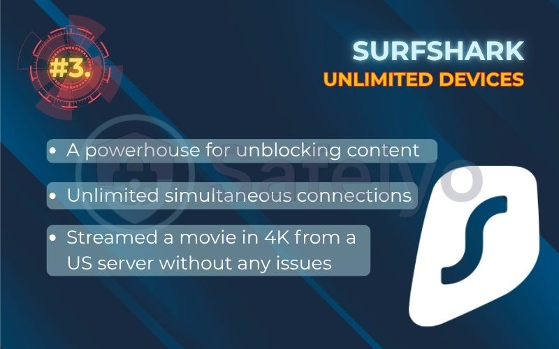 Rank 3 - Surfshark: Best value for unlimited devices Rank 3 - Surfshark: Best value for unlimited devices