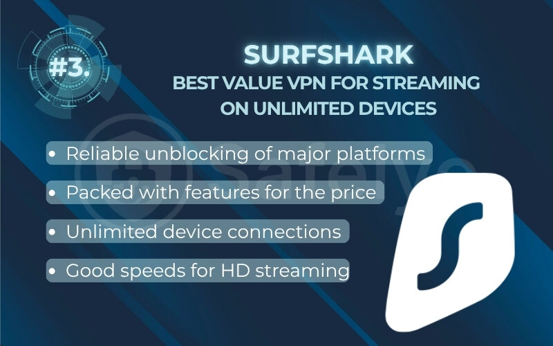 Rank #3. Surfshark: Best value VPN for streaming on unlimited devices