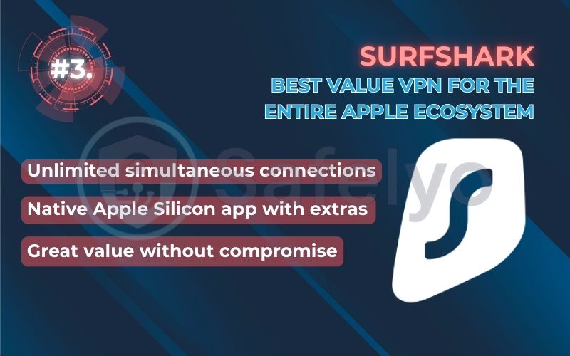 Rank 3 - Surfshark: The best value VPN for the entire Apple ecosystem Rank 3 - Surfshark: The best value VPN for the entire Apple ecosystem