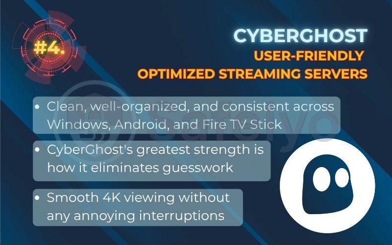 Rank 4 - CyberGhost: User-friendly VPN with optimized streaming servers Rank 4 - CyberGhost: User-friendly VPN with optimized streaming servers