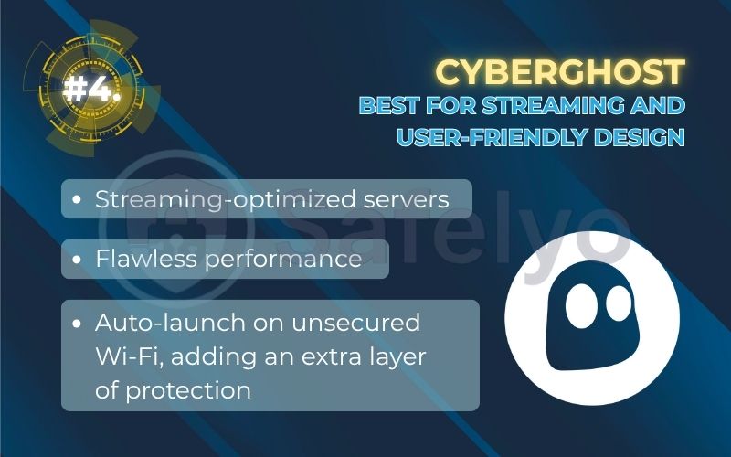 Rank 4 - CyberGhost: Best for streaming and user-friendly design