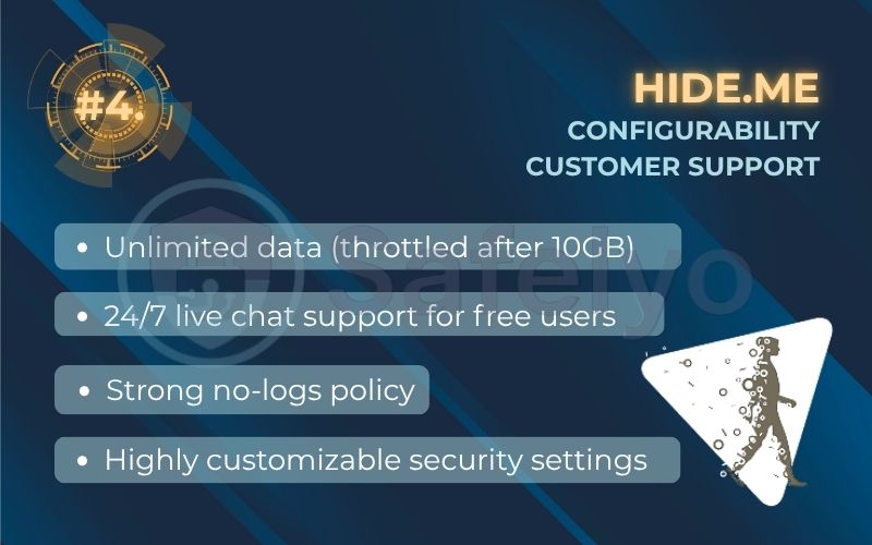 Rank 4 - Hide.me: Best for configurability and customer support Rank 4 - Hide.me: Best for configurability and customer support