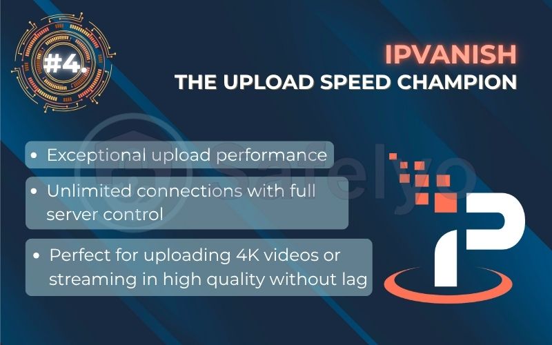 Rank 4 - IPVanish: The upload speed champion Rank 4 - IPVanish: The upload speed champion