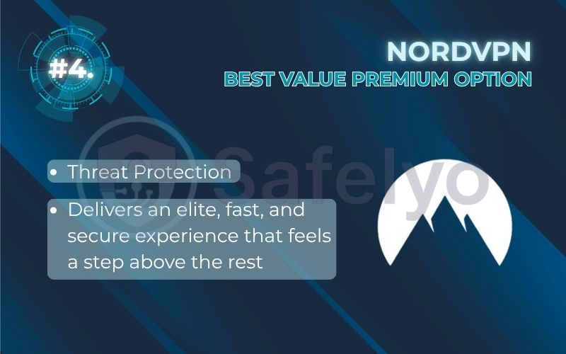 Rank 4 - NordVPN: Best value premium option Rank 4 - NordVPN: Best value premium option