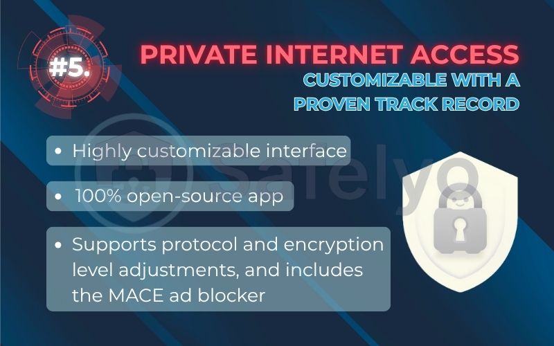 Rank 5 - Private Internet Access (PIA): Customizable with a proven track record