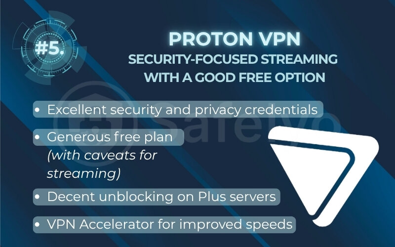 Rank #5. Proton VPN: Security-focused streaming with a good free option