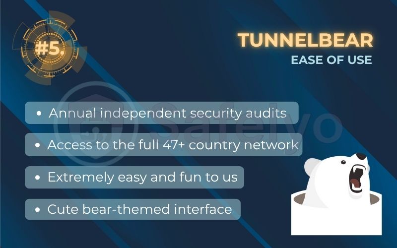 Rank 5 - TunnelBear: Best for ease of use and beginners Rank 5 - TunnelBear: Best for ease of use and beginners