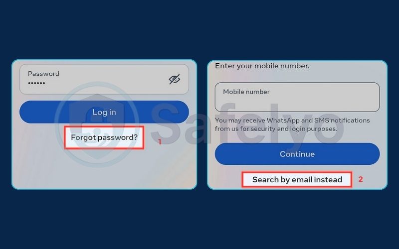 Resetting Forgotten Password (1) Resetting Forgotten Password (1)