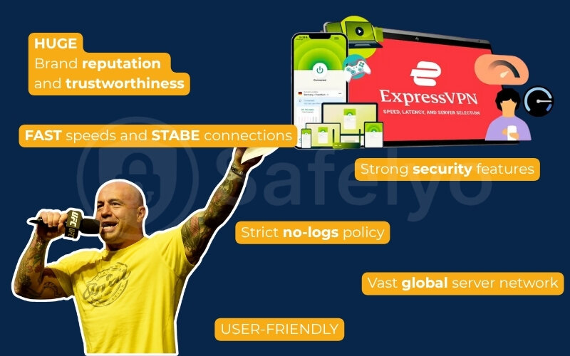 Reasons why ExpressVPN is a popular choice for Joe Rogan's podcast
