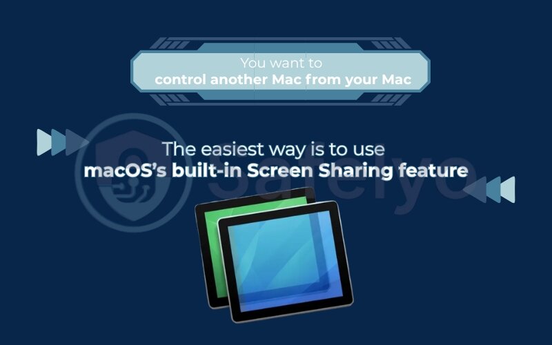 The right method to control another Mac from your Mac The right method to control another Mac from your Mac