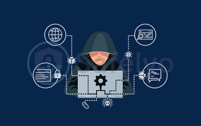 Rootkit Rootkit