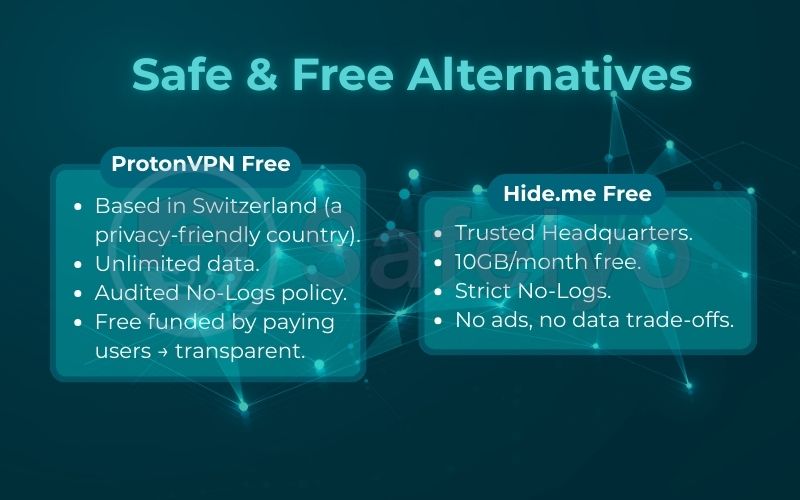 Safe & Free Alternatives to Betternet