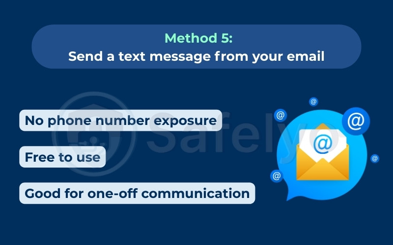 Method 5: Send a text message from your email