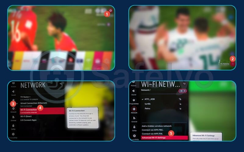 How to set up SmartDNS on family's LG TV (1) )