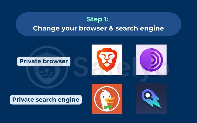 Step 1: Change your browser & search engine