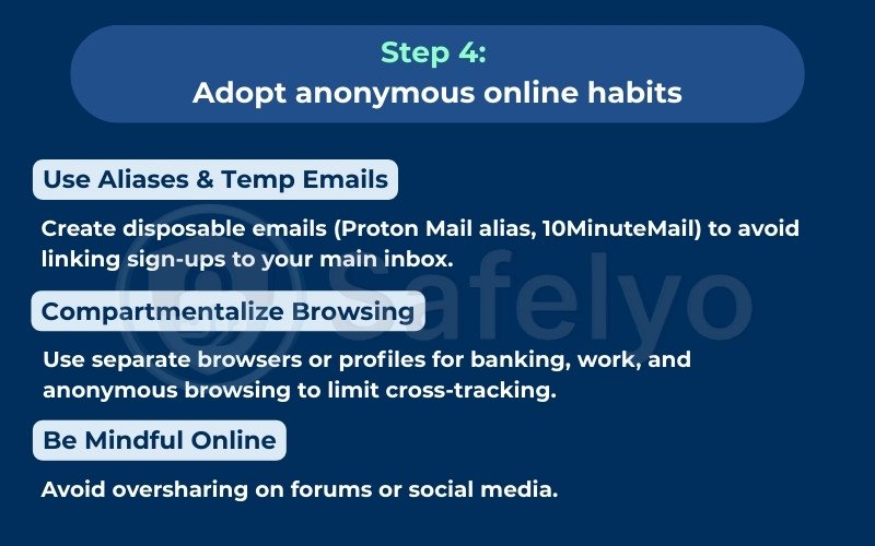 Step 4: Adopt anonymous online habits