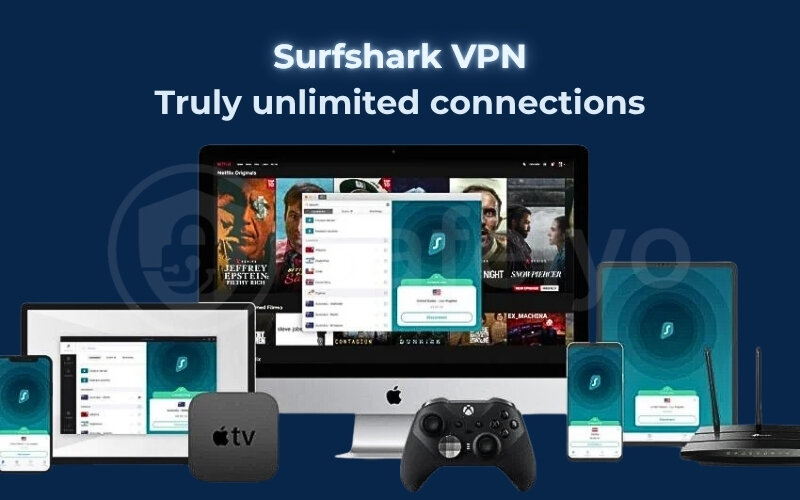 Surfshark VPN: Truly unlimited connections