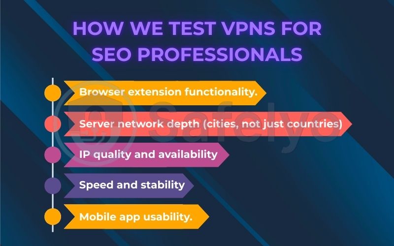 Test VPNs for SEO professionals