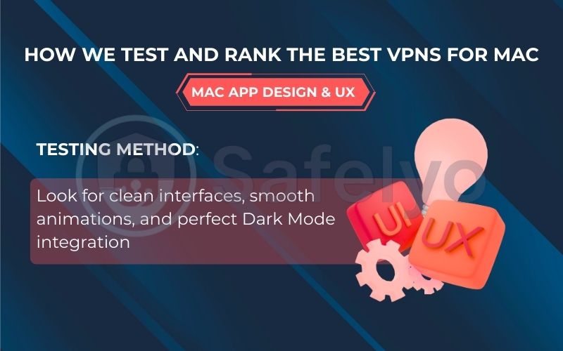 Testing and ranking top VPNs for Mac app design & UX (40%) Testing and ranking top VPNs for Mac app design & UX (40%)