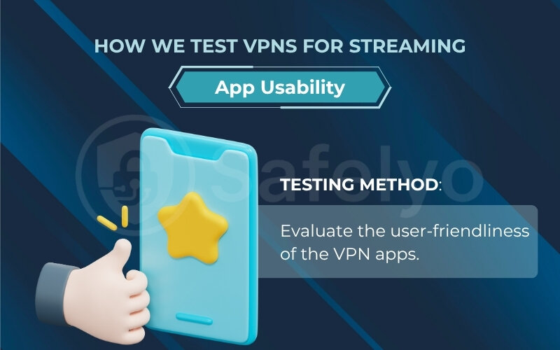Testing method for app usability