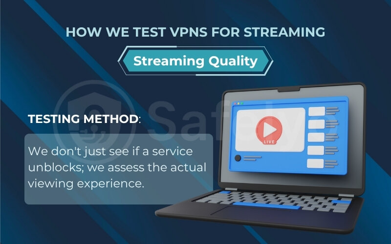Testing method for streaming quality