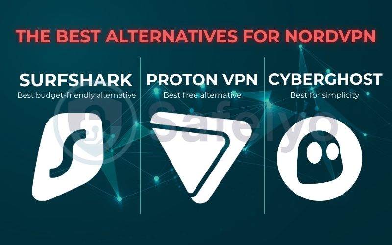 The best alternatives for NordVPN The best alternatives for NordVPN