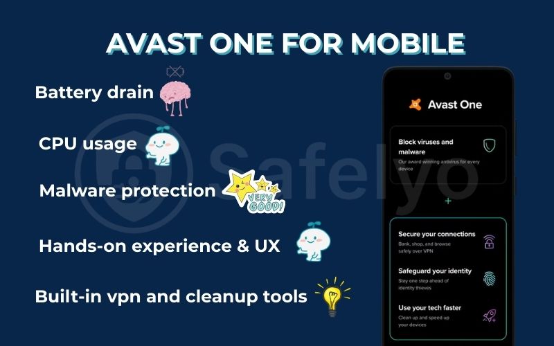 The best Android antivirus apps performed: Avast one The best Android antivirus apps performed: Avast one