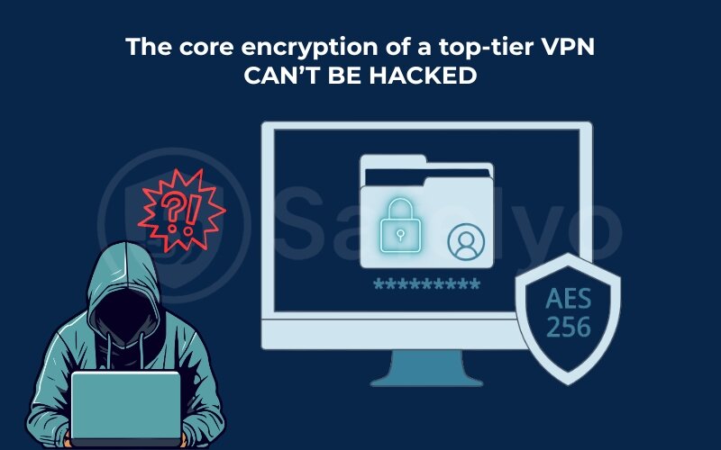 The core encryption of a top-tier VPN can't be hacked The core encryption of a top-tier VPN can't be hacked