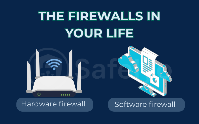 The firewalls in your life The firewalls in your life