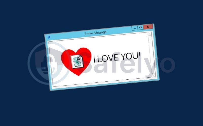 The ILOVEYOU worm (2000) The ILOVEYOU worm (2000)