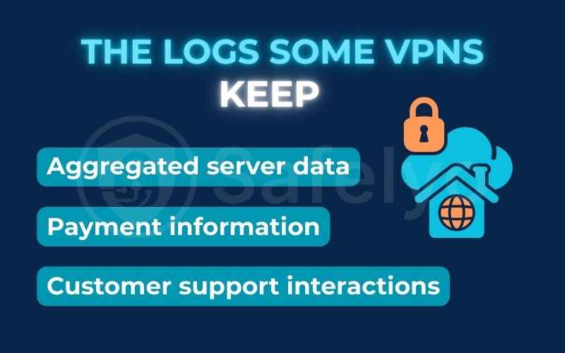 The logs some VPNs might keep The logs some VPNs might keep