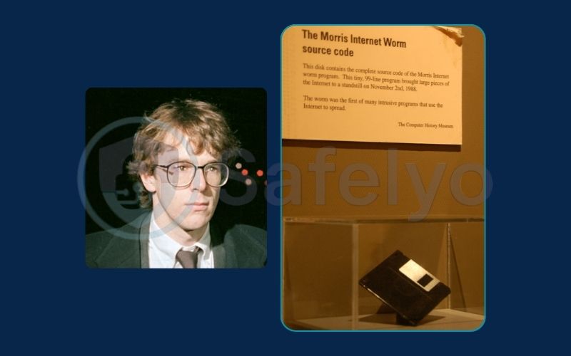 The Morris Worm 1988 The Morris Worm 1988