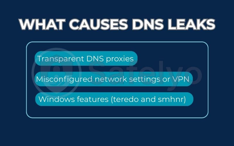 The reasons behind DNS leaks The reasons behind DNS leaks