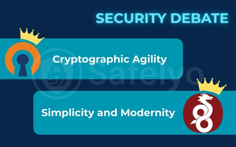 The security debate