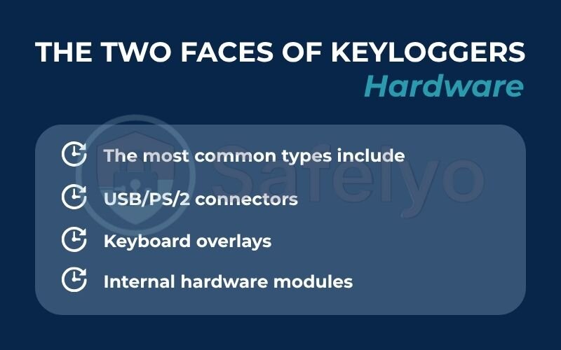 Hardware keyloggers: The physical threat of what is a keylogger Hardware keyloggers: The physical threat of what is a keylogger